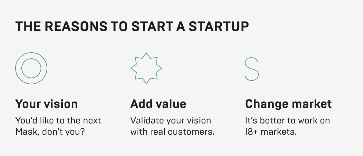Reason-to-Startup
