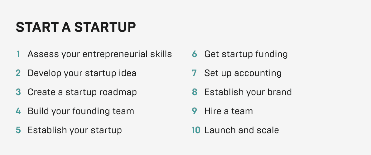 Startup-steps