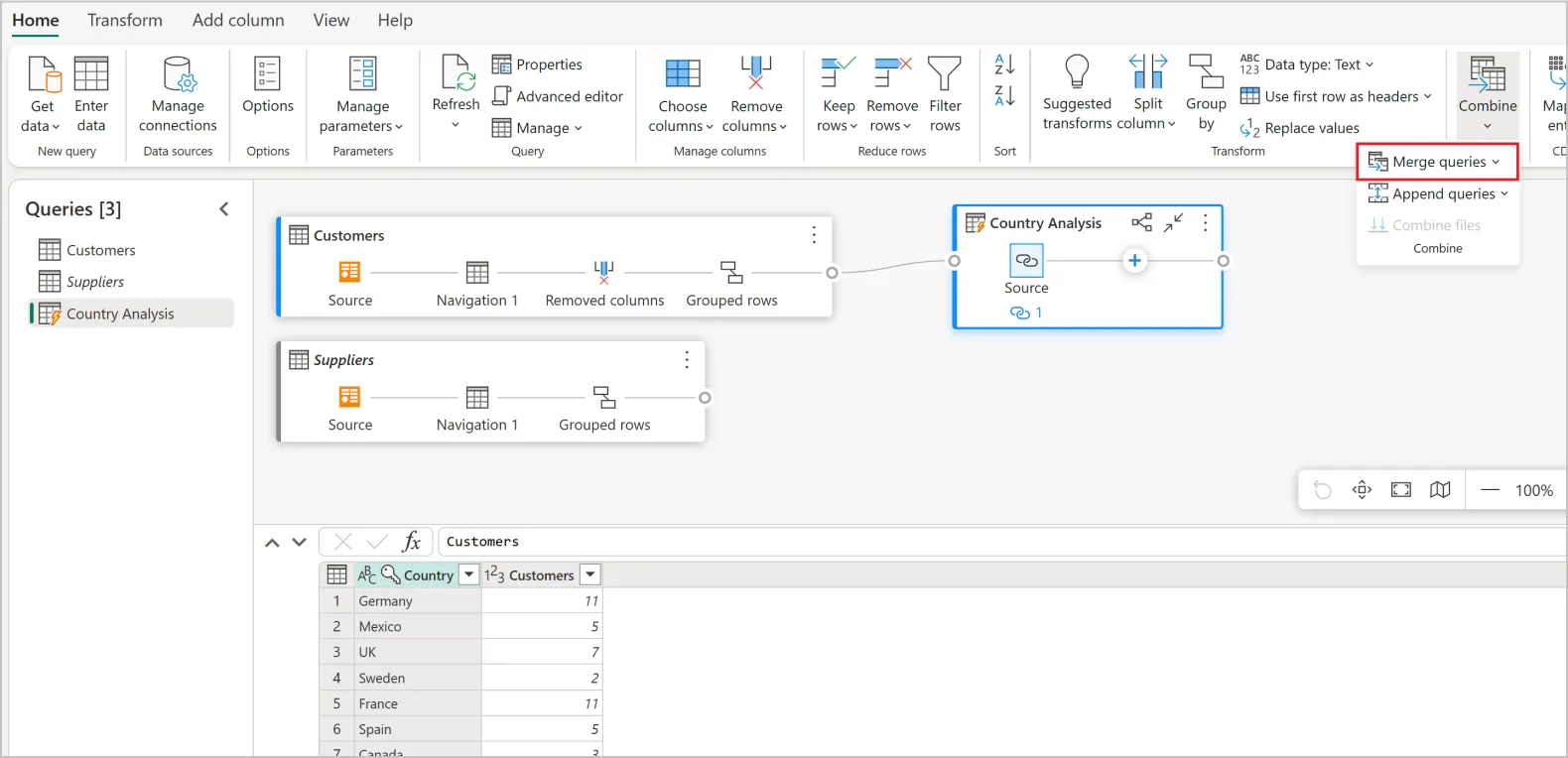 Power BI Query Editor with Customers and Suppliers tables, showing Merge Queries option highlighted.