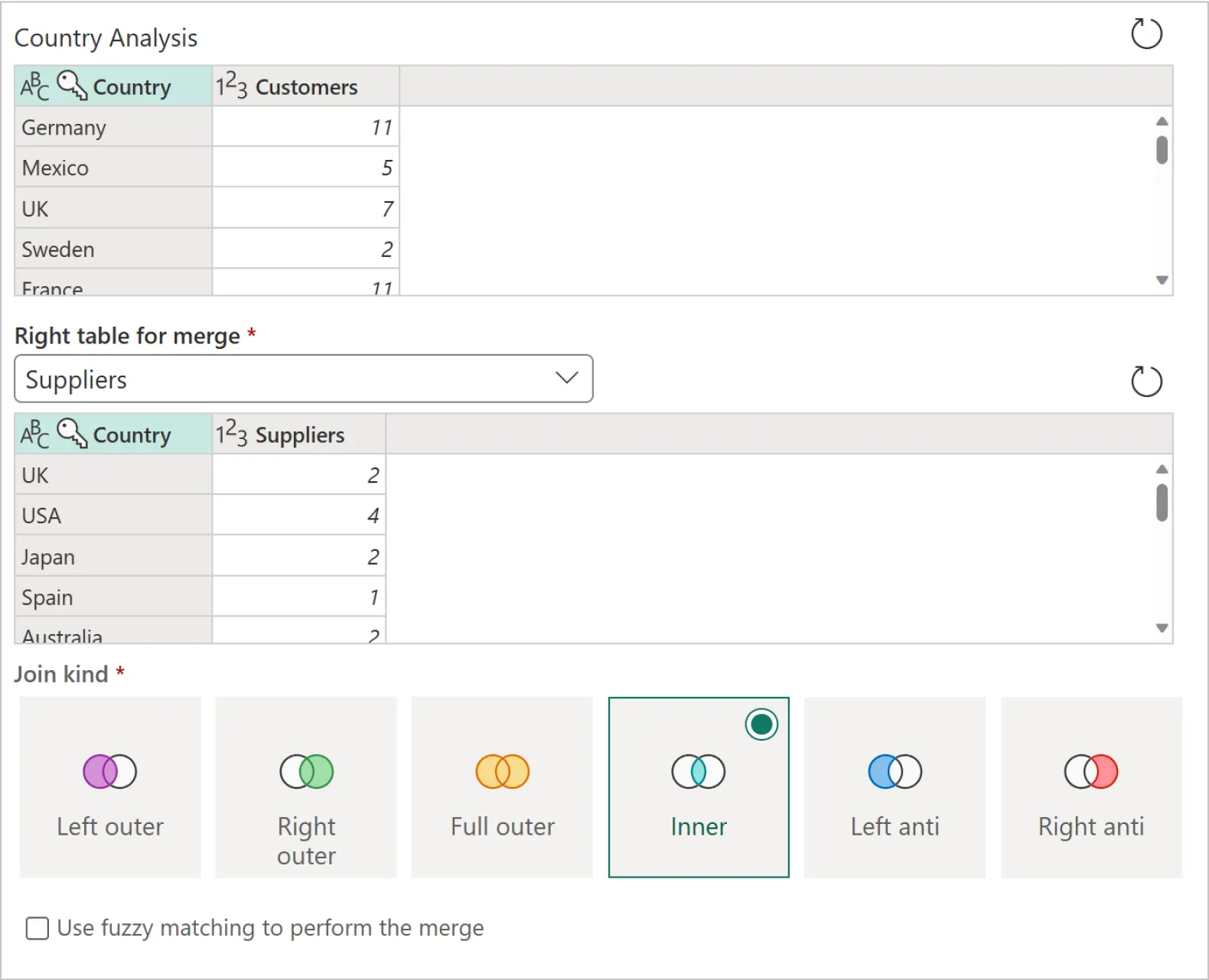 merging and app...