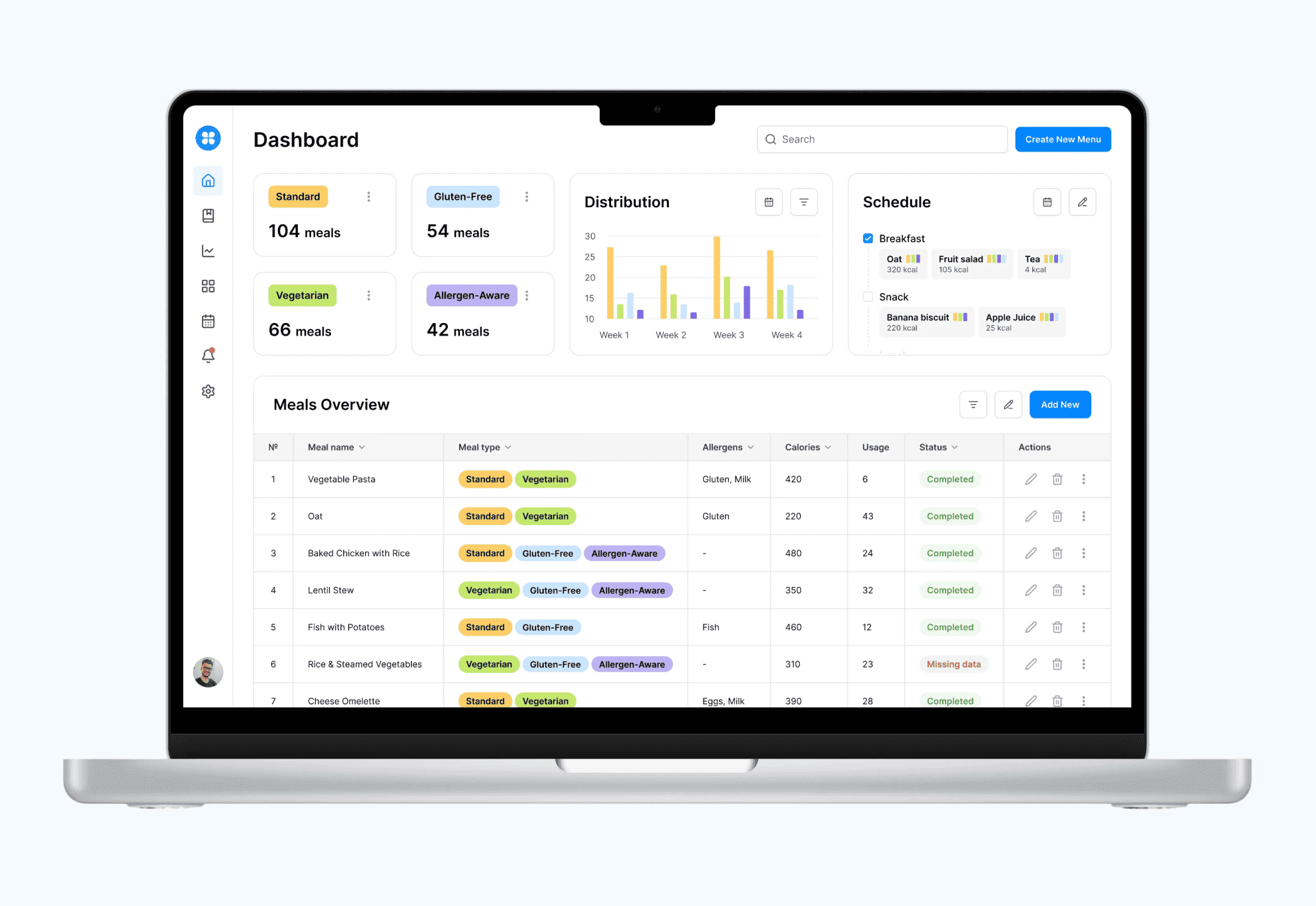 modernization SchoolMenu for Govtech