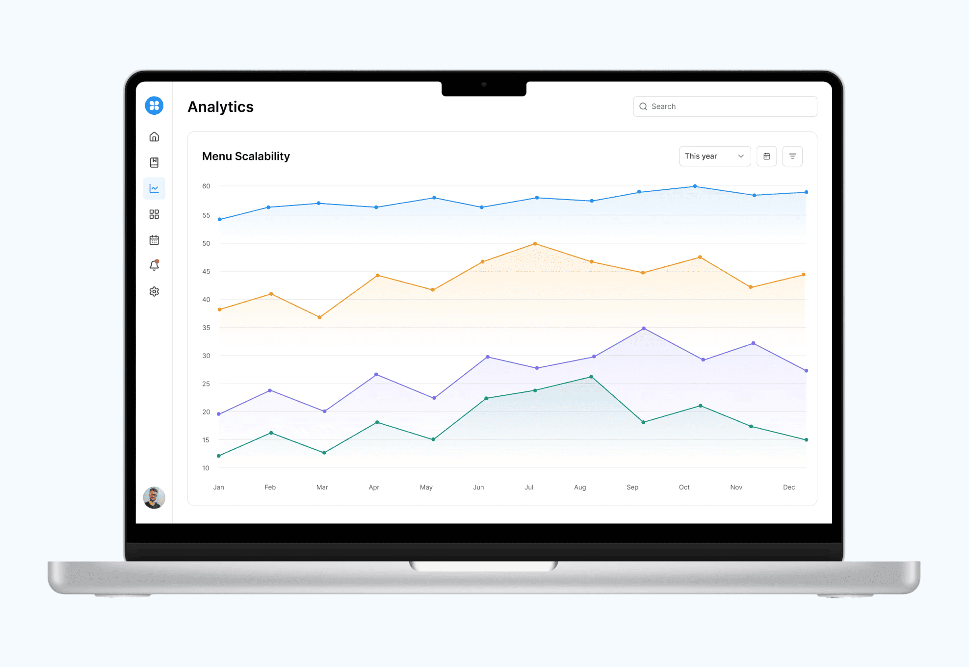 analytics schoolmenu app