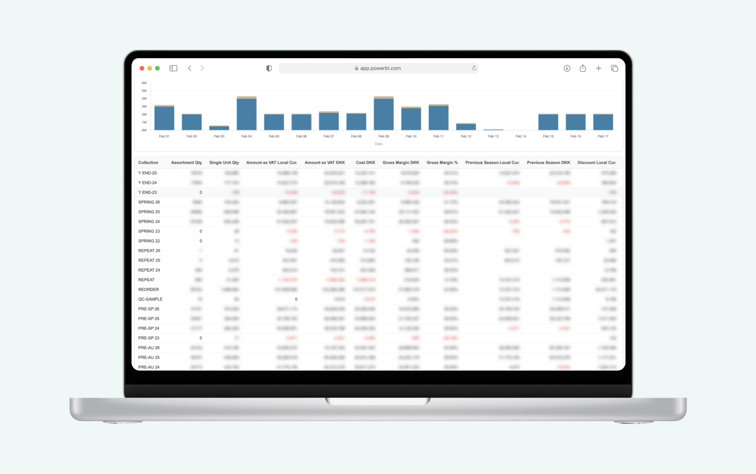Analytics Platform
